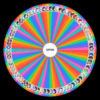 Best looking Genshin Impact characters Wheel