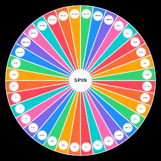 Mejores nombres Random Generator