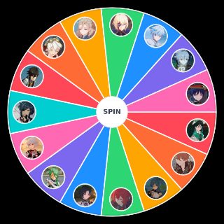 How safe are you inside a room with GI character? (remade) Random Generator