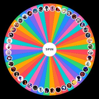 Outcome Memory Roleplay Wheel