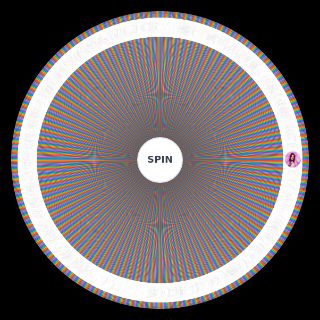 Fantasy Drag Race All Stars Wheel