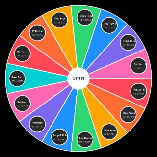 Choose a Random MM...Food by MF DOOM all songs