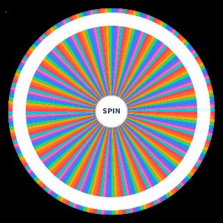 Video Game Remakes, Remasters, etc Wheel