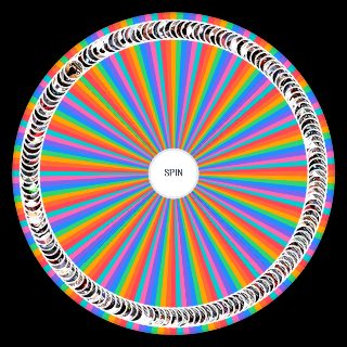 Oho's Lookism Wheel