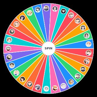 Spin the Wheel: Fruba Cast