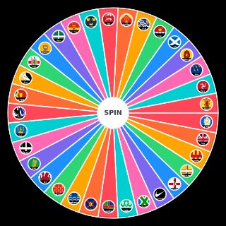 Random Accents of the British Isles Wheel