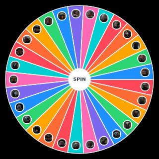 Random All Dead By Daylight Killers (Updated With Wesker) Wheel