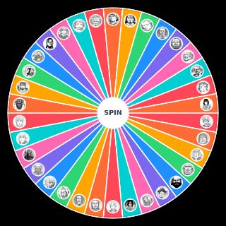 Random Vinland Saga Manga Character Wheel