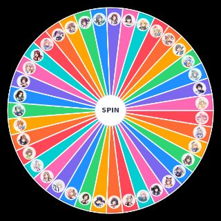 Random Bandori characters Wheel