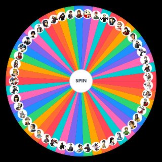 Playable Persona Characters Wheel