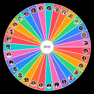 Spin the Wheel: Ronaldo Haircuts