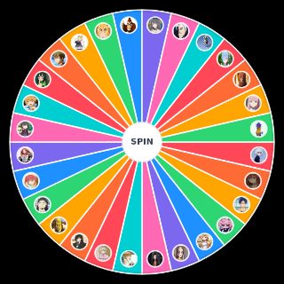 Pick a Random Anime waifu and husbando