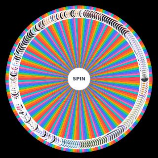 every bladee song Wheel