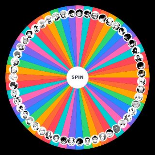 Spin the Wheel: Blue lock all player