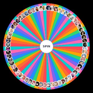 Personajes favoritos ( personal) Wheel