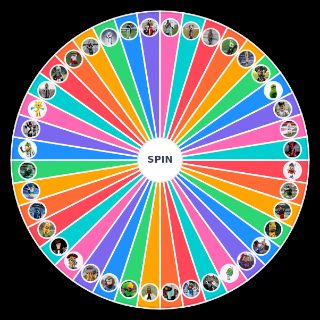 Spin the Wheel: OS MELHORES MASCOTES DO FUTEBOL BRASILEIRO