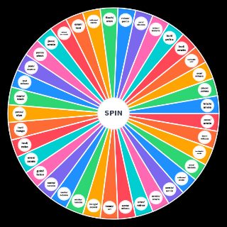 attack on titan pairings Random Generator