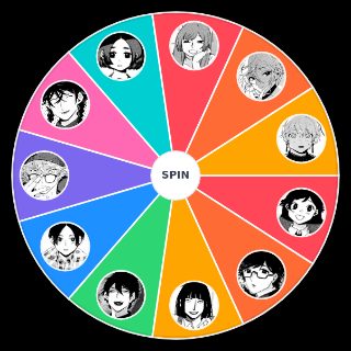 Random Blue Period Wheel