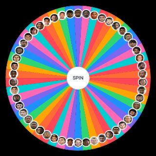 Random U21 Wonderkids Wheel