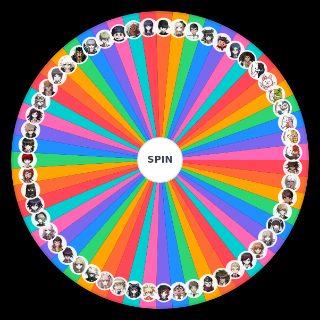Danganronpa Characters (Except UDG) Random Picker
