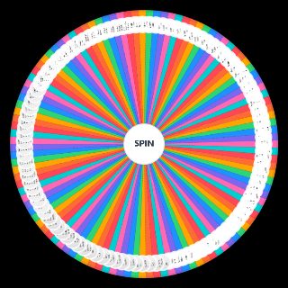 Classical Music Pieces Wheel