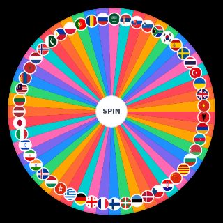 World Languages CEFR Scale Random Generator