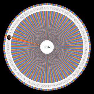 Random Very Bad Horror movie character2 Wheel