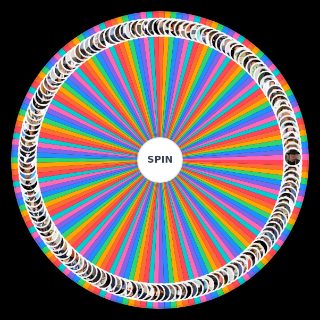 Spin the Wheel: Raafeys Schauspieler Tierliste