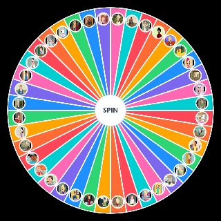 Random Family Guy Characters Wheel