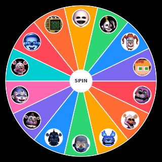 FNAF:Sister Location Characters Wheel