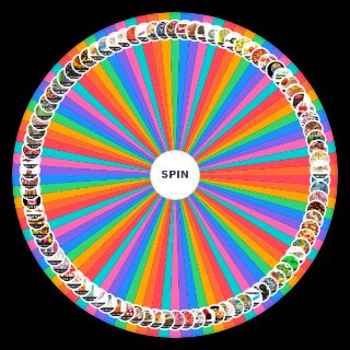 Random European candies Wheel