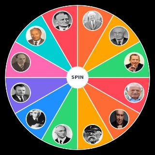 Spin the Wheel: Czech/Czechoslovak Presidents