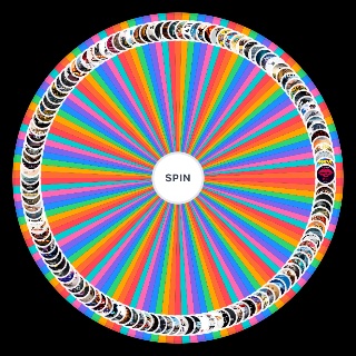 2017 Movies Wheel