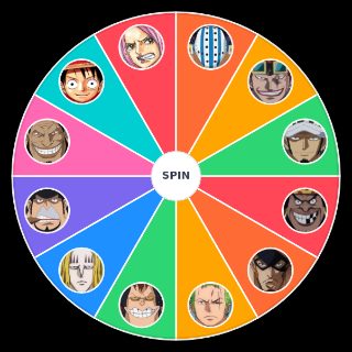 Worst Generation (One Piece) Random Generator