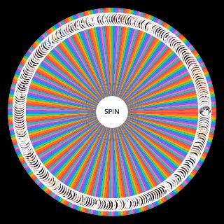 Random Best Female Anime & Manga Villains Wheel