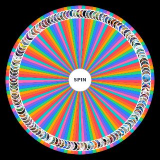Animated Films of 2024 (Complete) Wheel