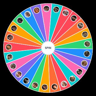 Spin the Wheel: Mafia III Characters