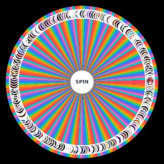 Spin the Wheel: des OCs Mise à jour 07/