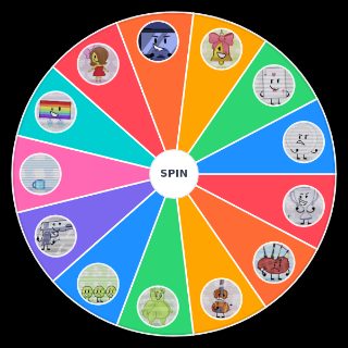 Level Up Wheel
