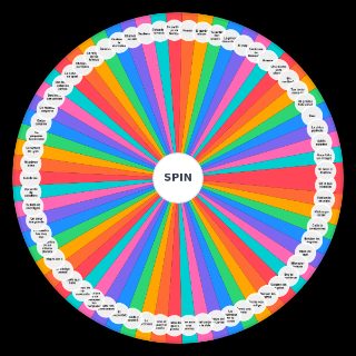 Spin the Wheel: Canciones de Melendi
