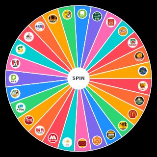 Taiwan Casual Dining Chains Wheel