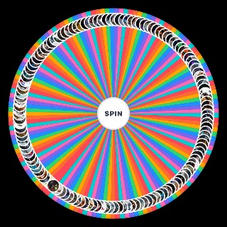 Comic Book Character portrayals Wheel