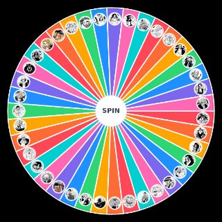 Pick a Random TOP 30 STRONGEST CHARACTERS IN ONE PIECE