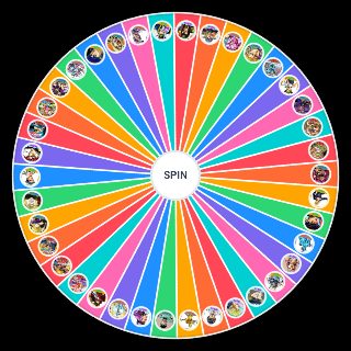 Spin the Wheel: Jojo's: Main parts things