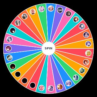 AMPHOREUS HSR 3.0 ALL CHARACTERS INVOLVED Wheel