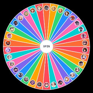 Spin the Wheel: Pokémon Sword and Shield Characters