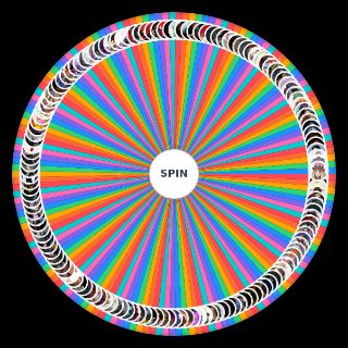 Top Video Game Women Wheel
