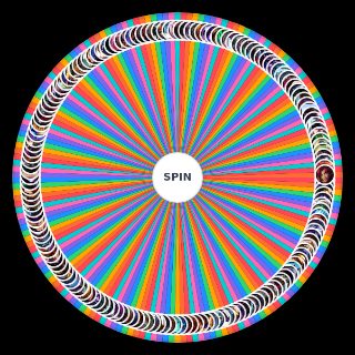 Spin the Wheel: Leauge of Legends