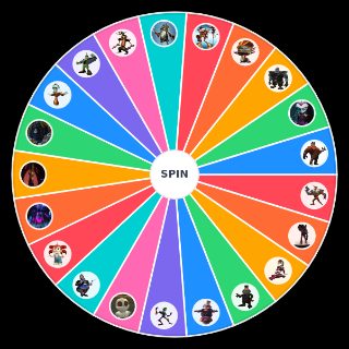Spin the Wheel: Ratchet and Clank Villains