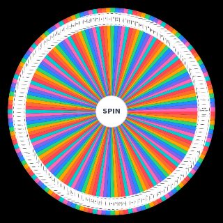 Spin the Wheel: Estopa Todas las canciones